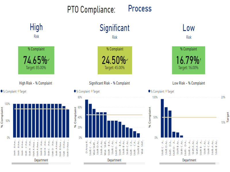 Personal Portfolio Images